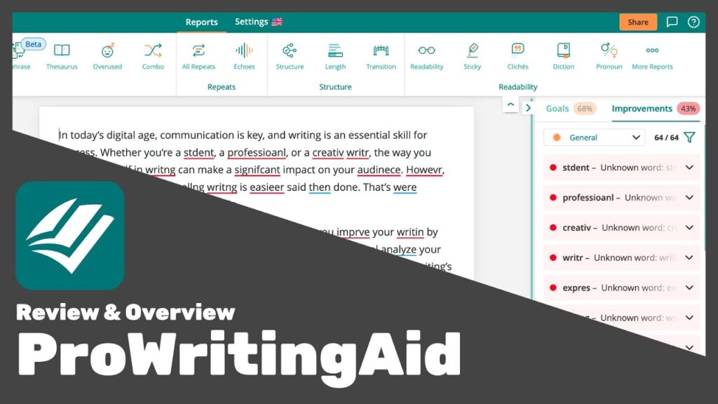 Unlocking the Power of ProWritingAid: A Comprehensive Guide to Writing Excellence